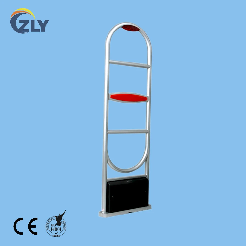 The role of supermarket anti-theft device